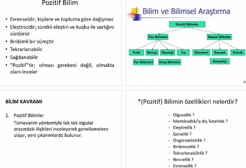 Pozitif Bilim Nedir.